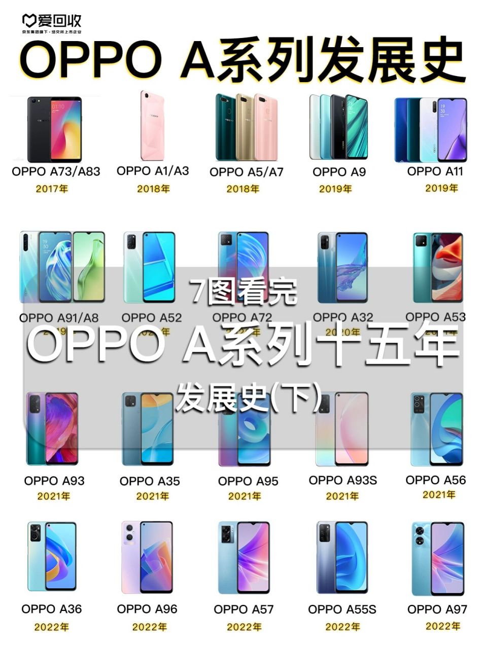 oppoa 11手机配置参数图片