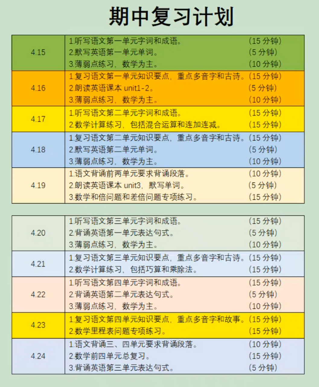 提前分享期中复习计划 直接保存 值得收藏  期中复习计划  小学期.