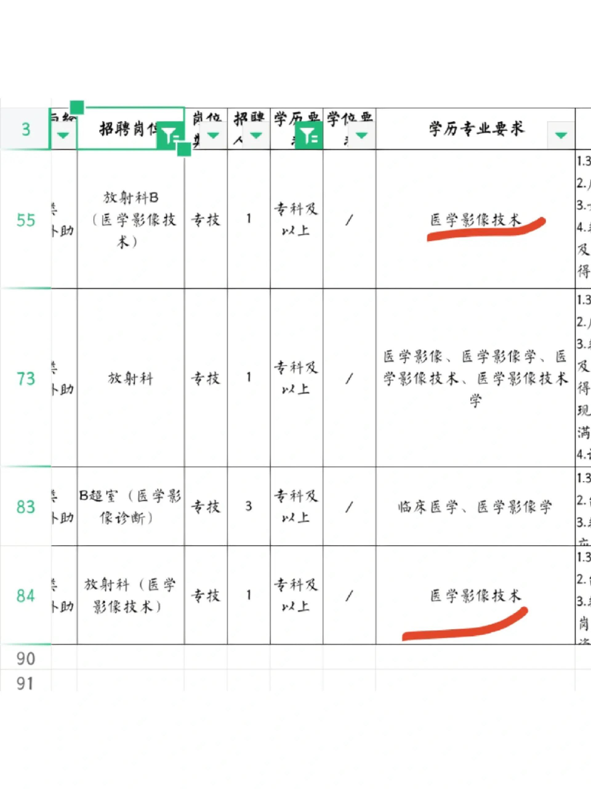 医疗卫生单位招聘