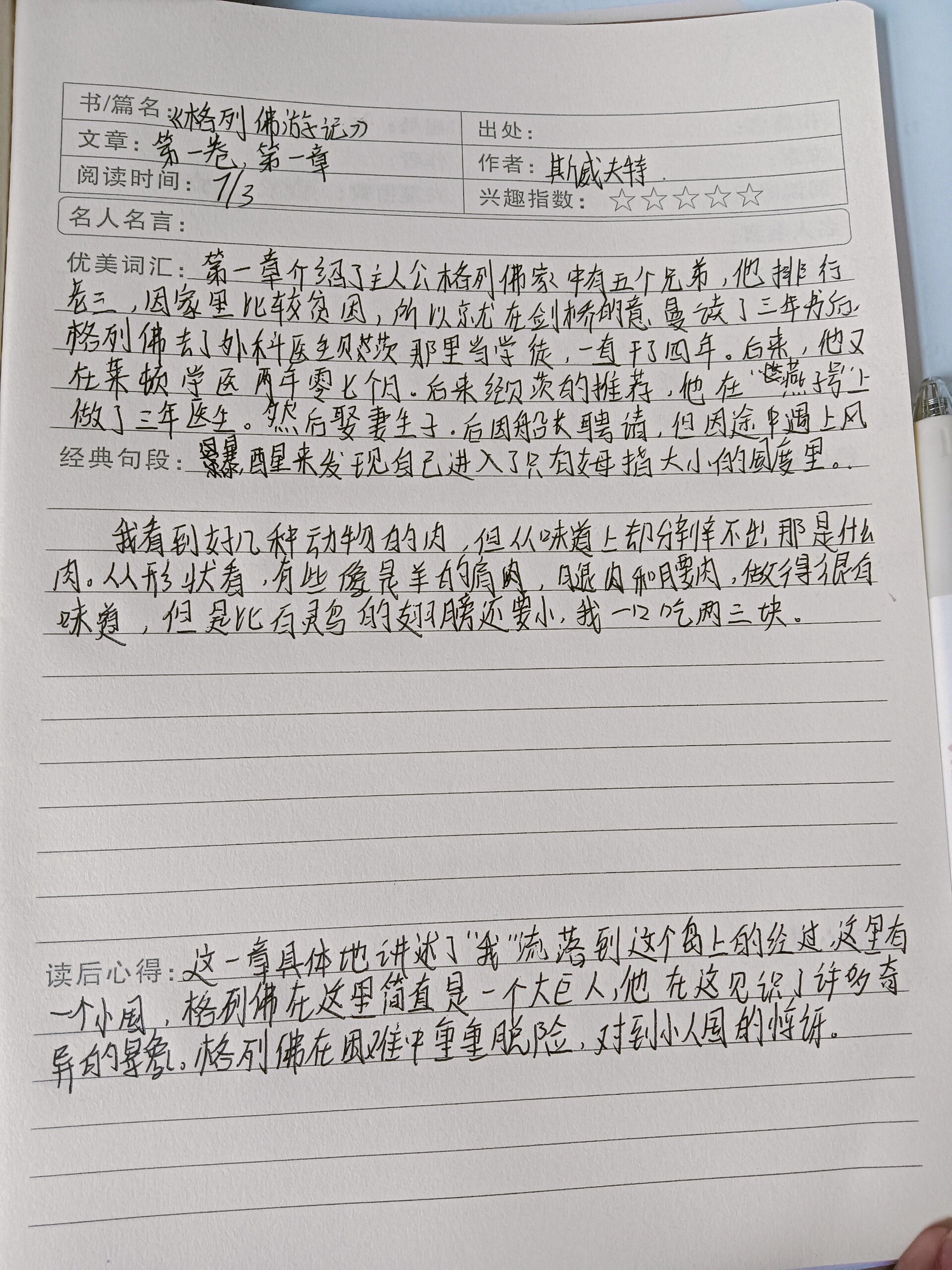 《格列佛游记》读书笔记 第一卷第一章