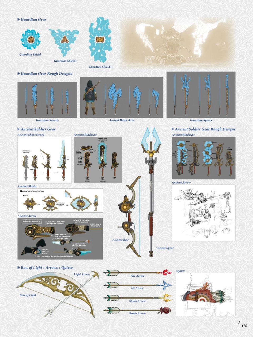 塞尔达传说旷野之息 | 武器大全