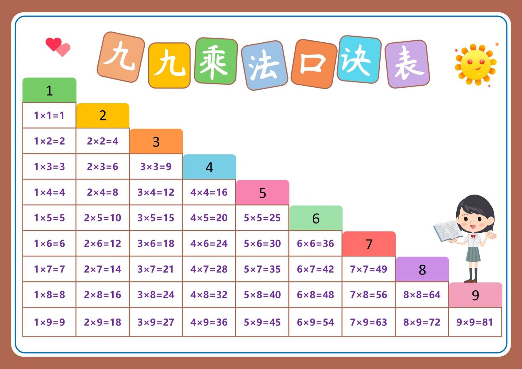 乘法口诀表 横着图片