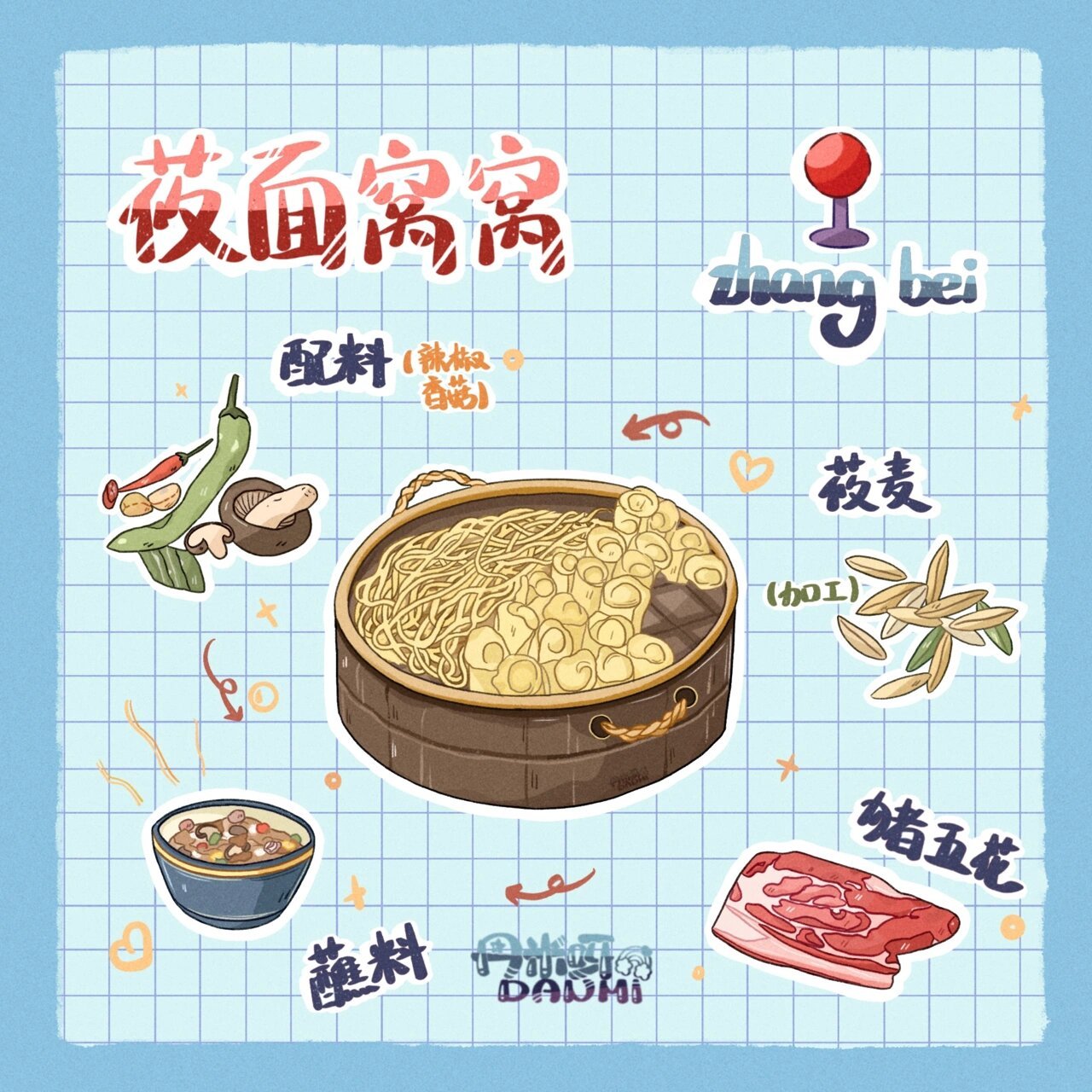 美食插画|莜面|张北美食 74 美食之--莜面窝窝(莜面鱼鱼) 画的张北