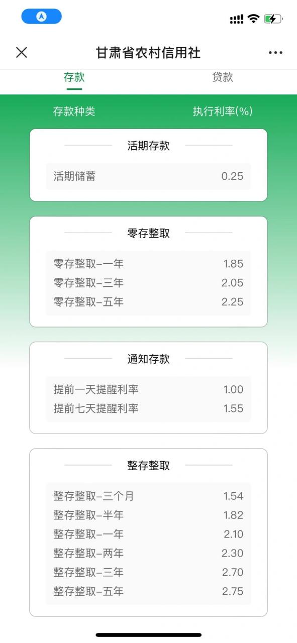 厅定期存款攻略～ 我在app和公众号上查了几家,利率兰州银行,甘肃银行