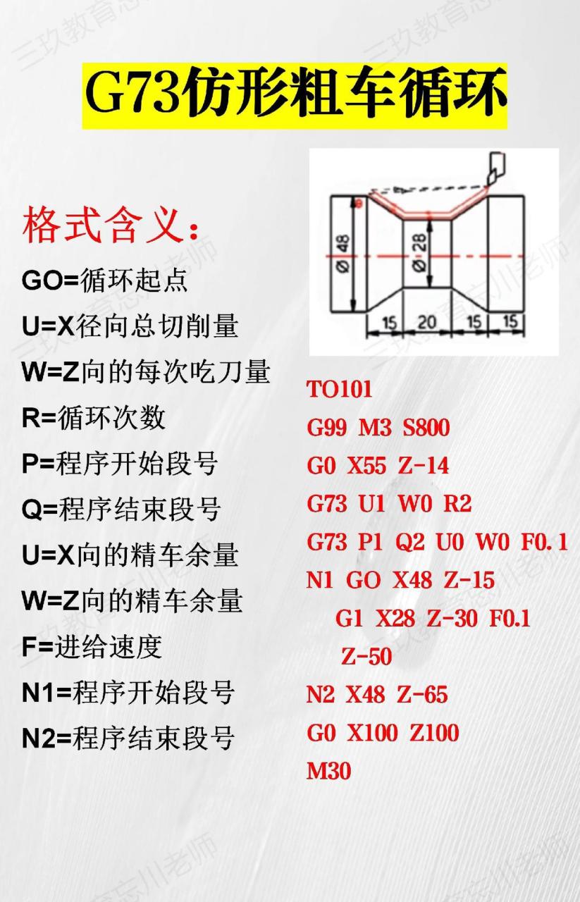 g90内孔粗车循环图片