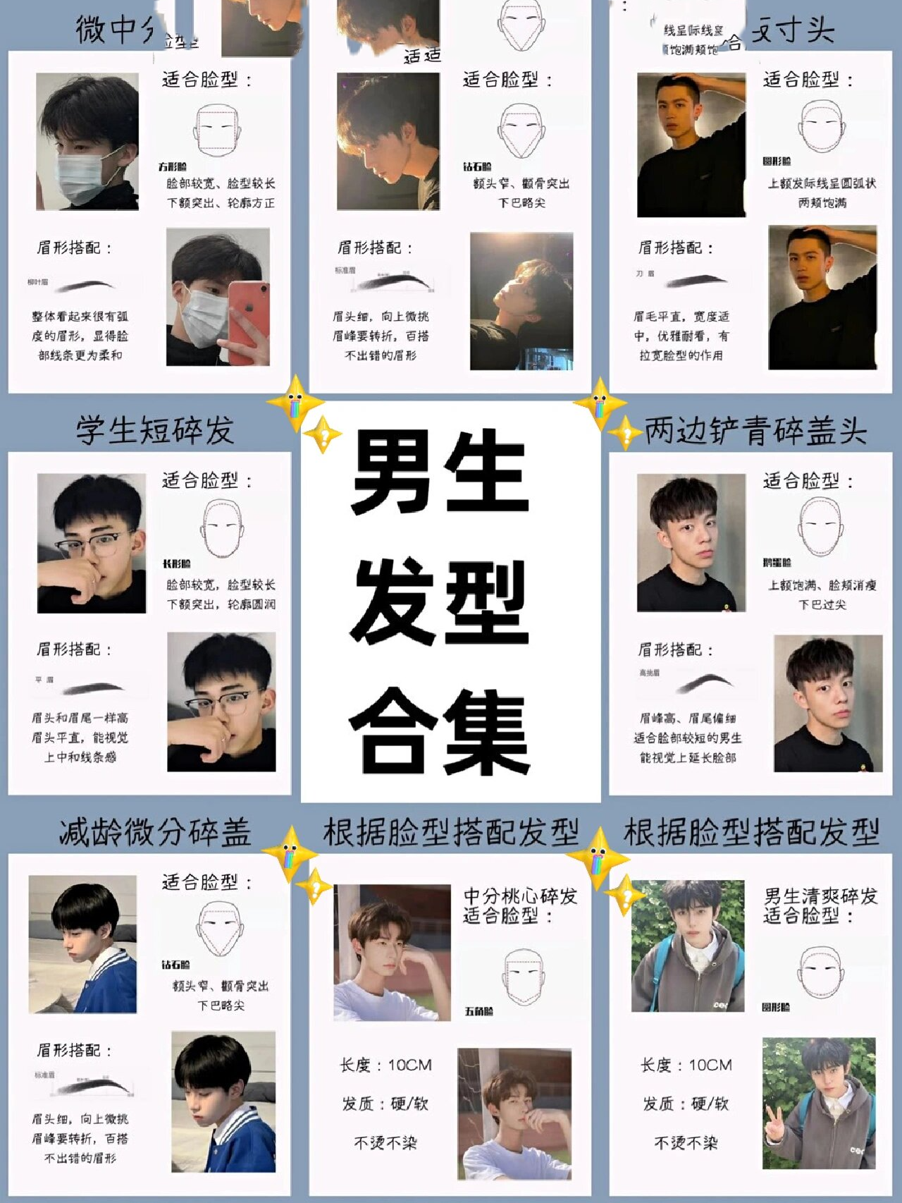 男生发型参考★根据脸型头型设计发型
