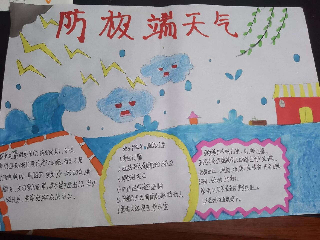 防极端天气手抄报@识之文化的动态