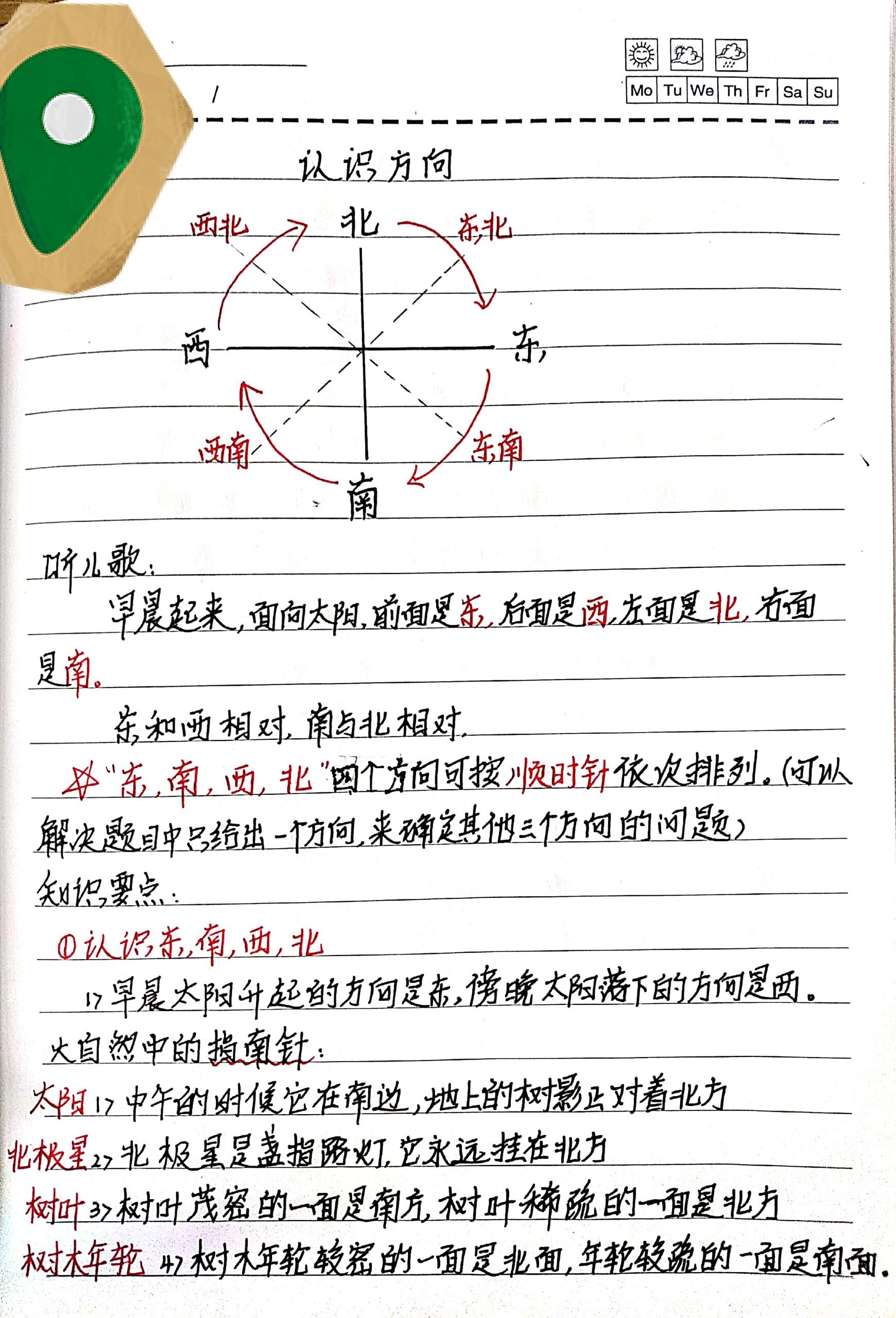 辨认方向数学小报图片