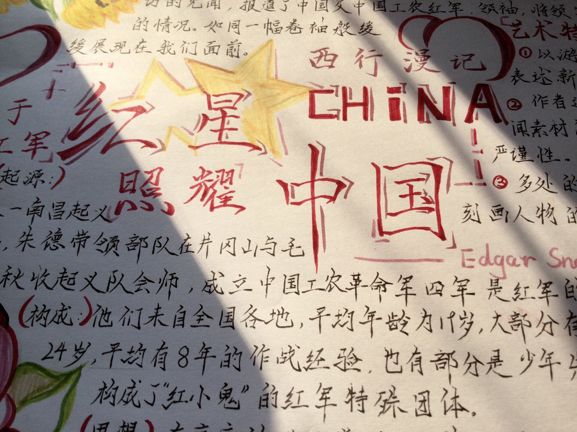 《红星照耀中国》手抄报9899