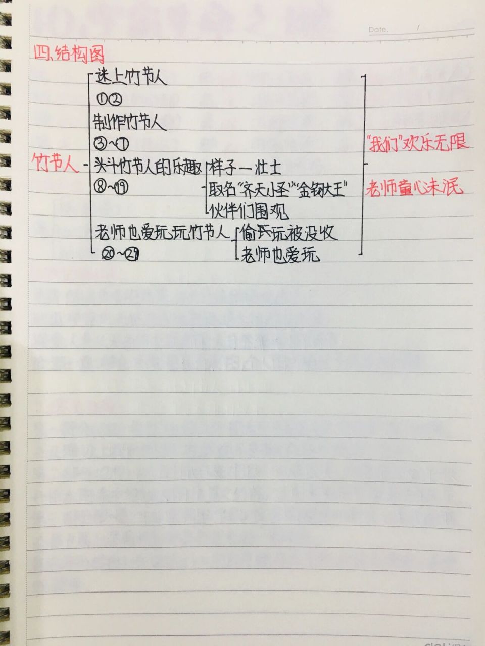 六年级上语文预习笔记第9课《竹节人》