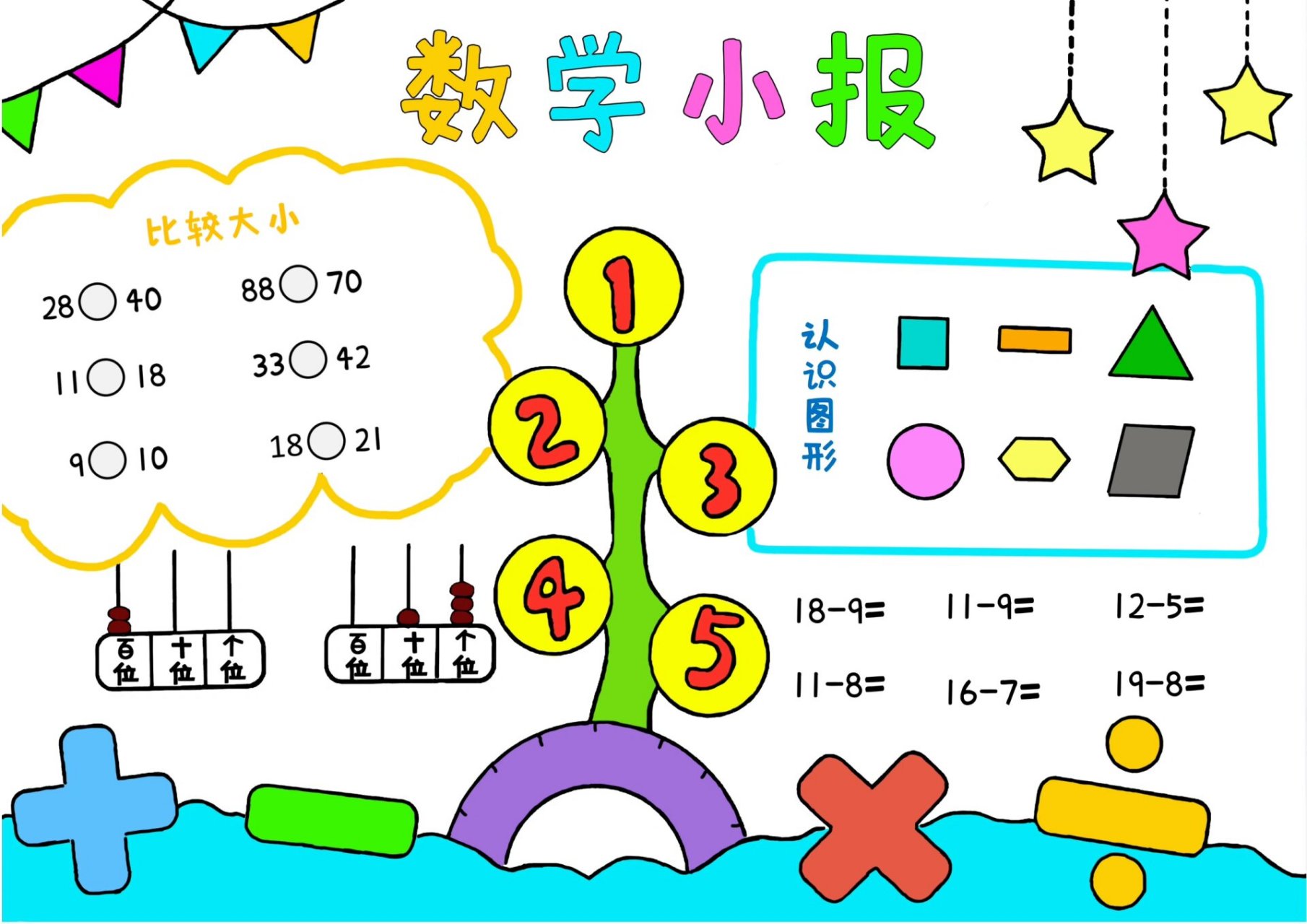 关于数学小报一等奖图片