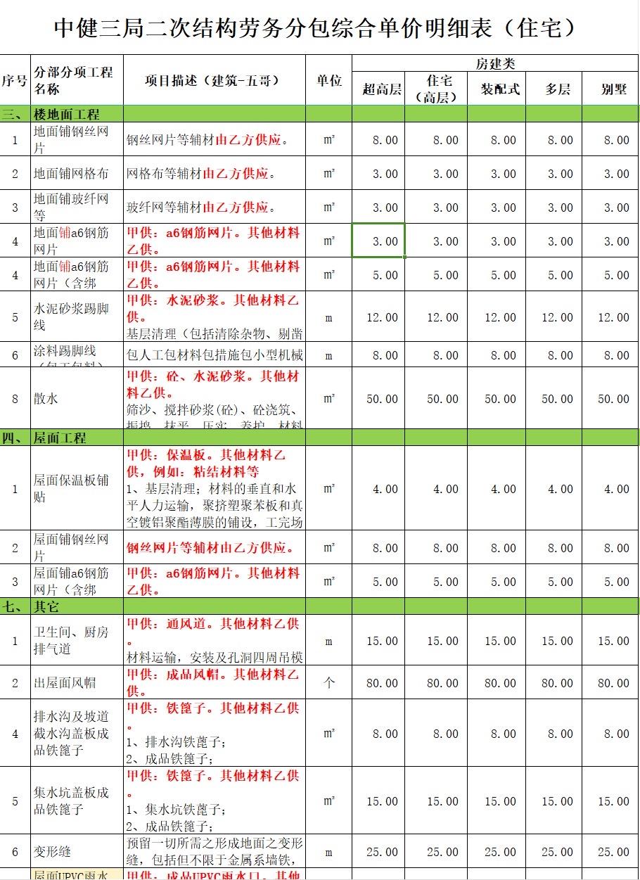 二次结构定额价格