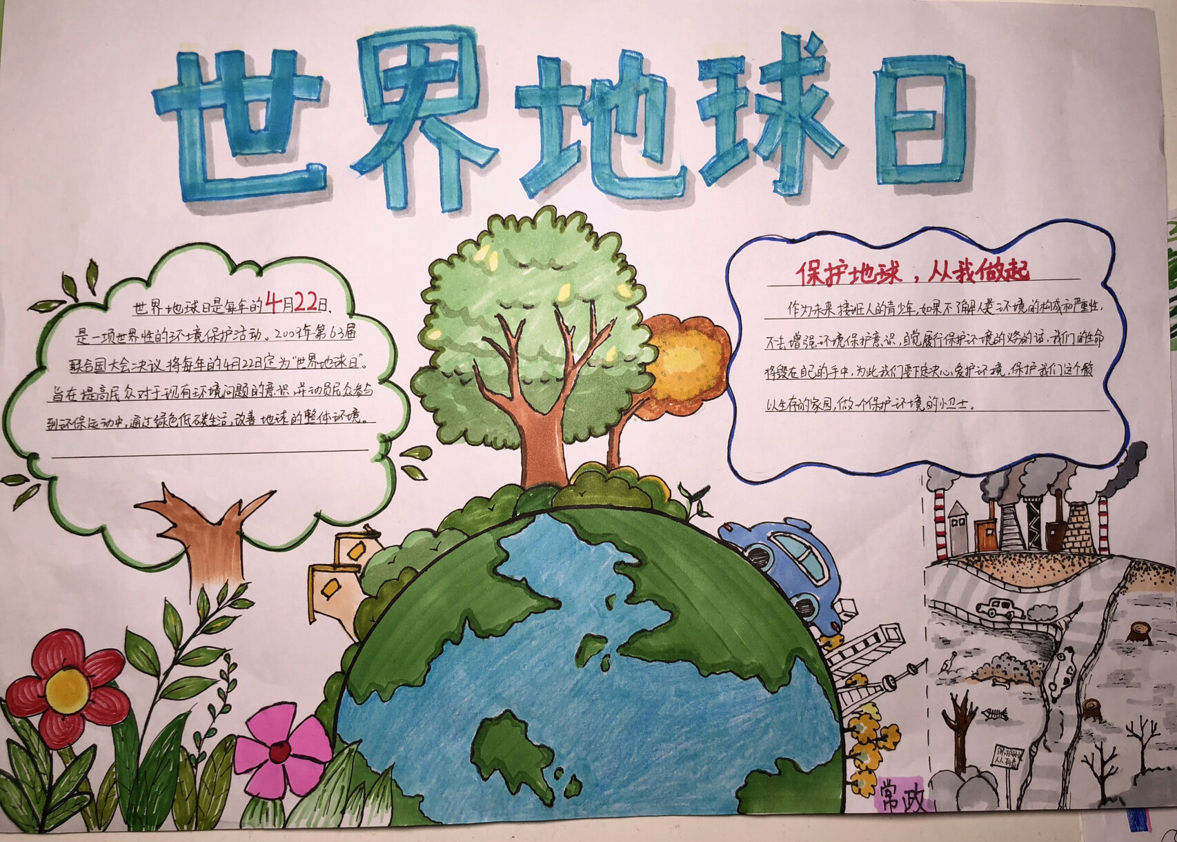 地球日手抄报 保护环境