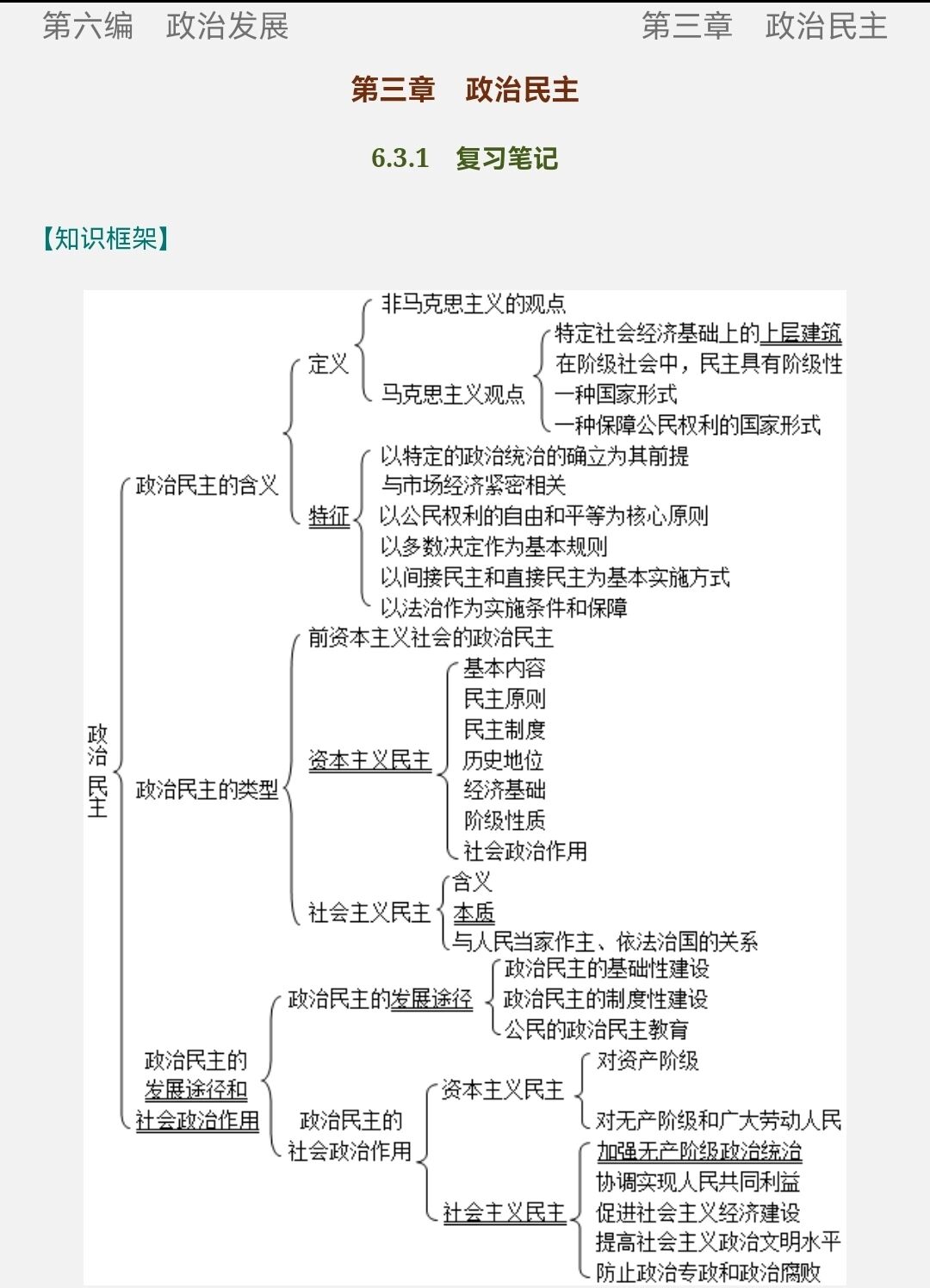政治学基础王浦劬第四版复习框架 第6—7编思维导图
