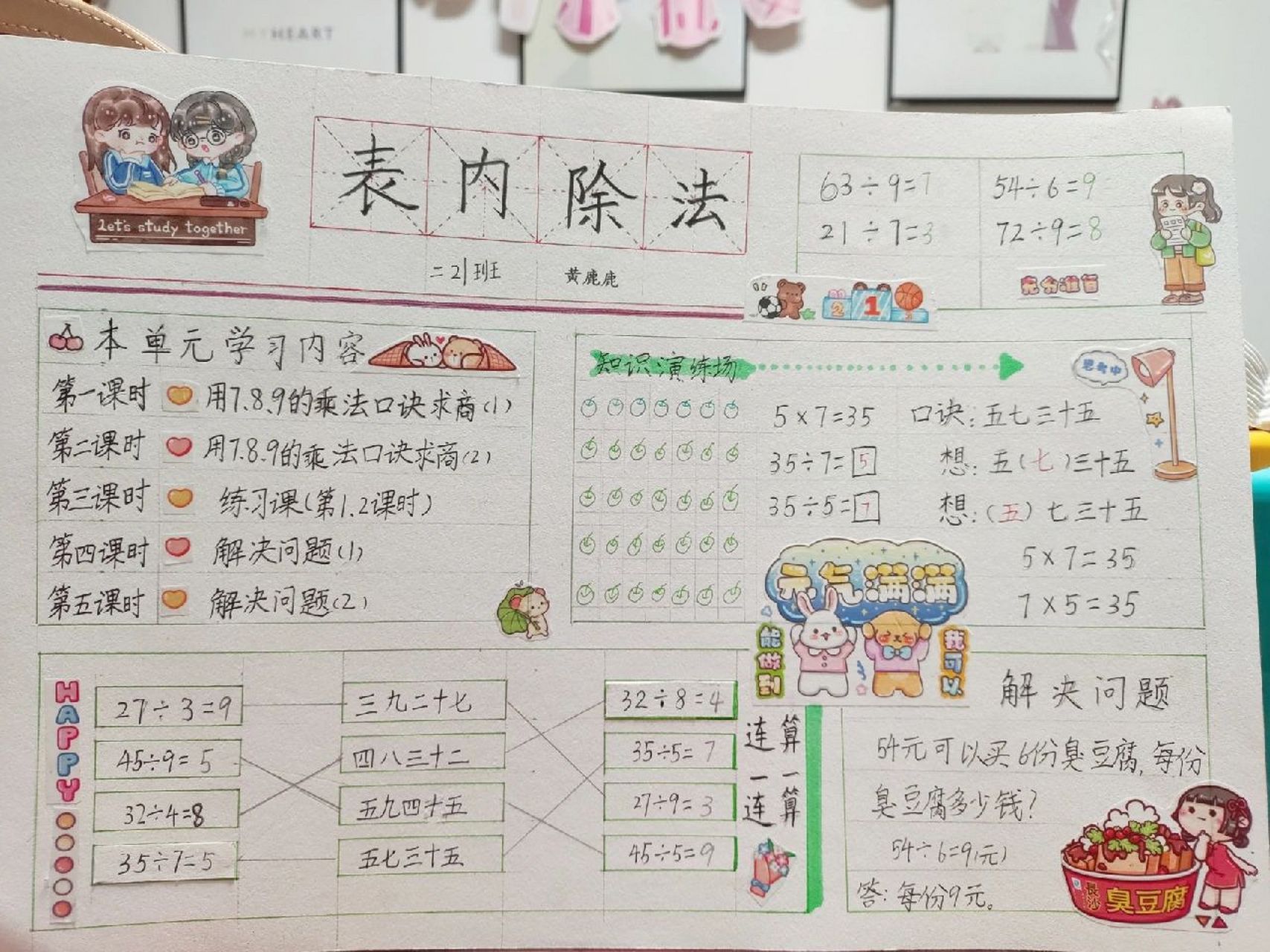 小学数学二年级下册表内除法手抄报思维导图