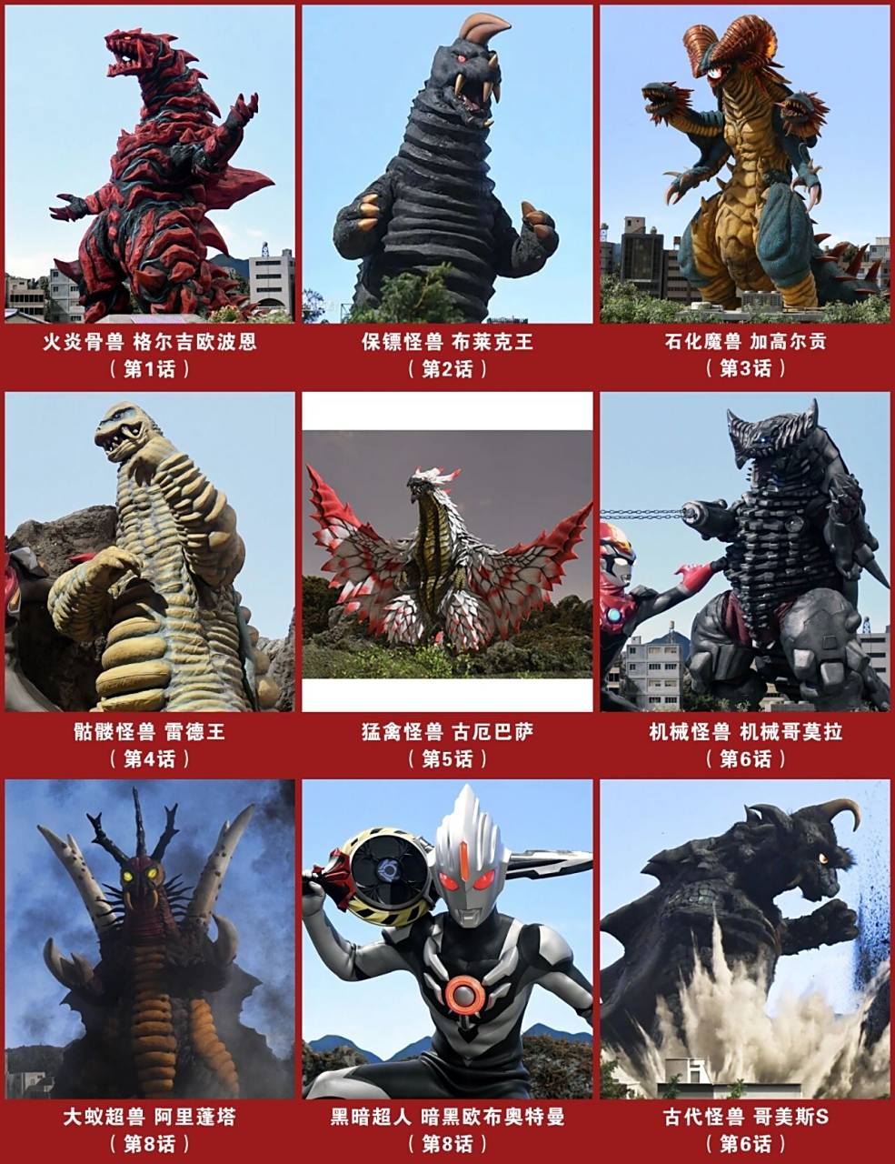 《罗布奥特曼》全怪兽合集 《罗布奥特曼》全怪兽合集!