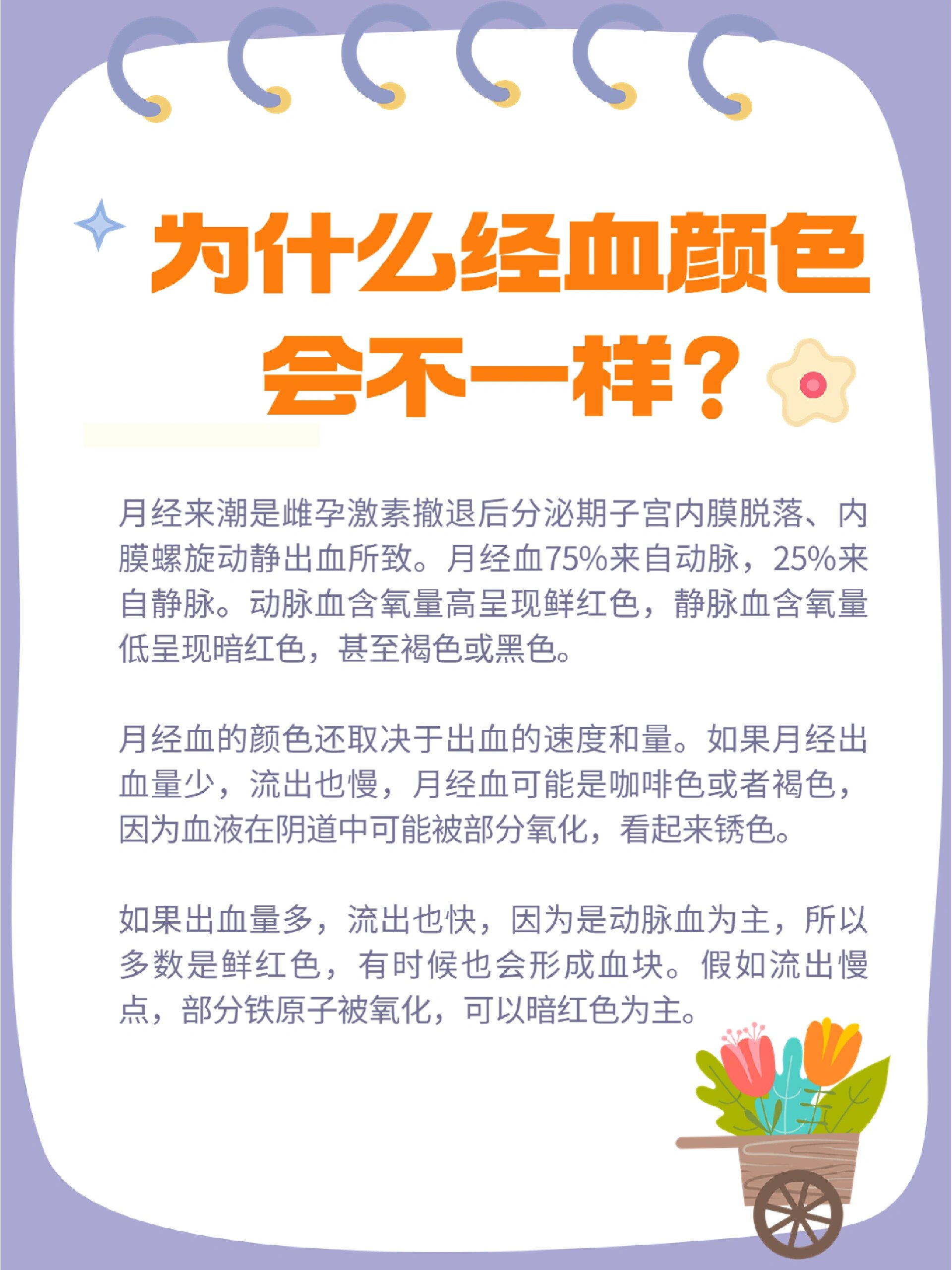 有少量的血又不是月经=有少量的血又不是月经正常吗