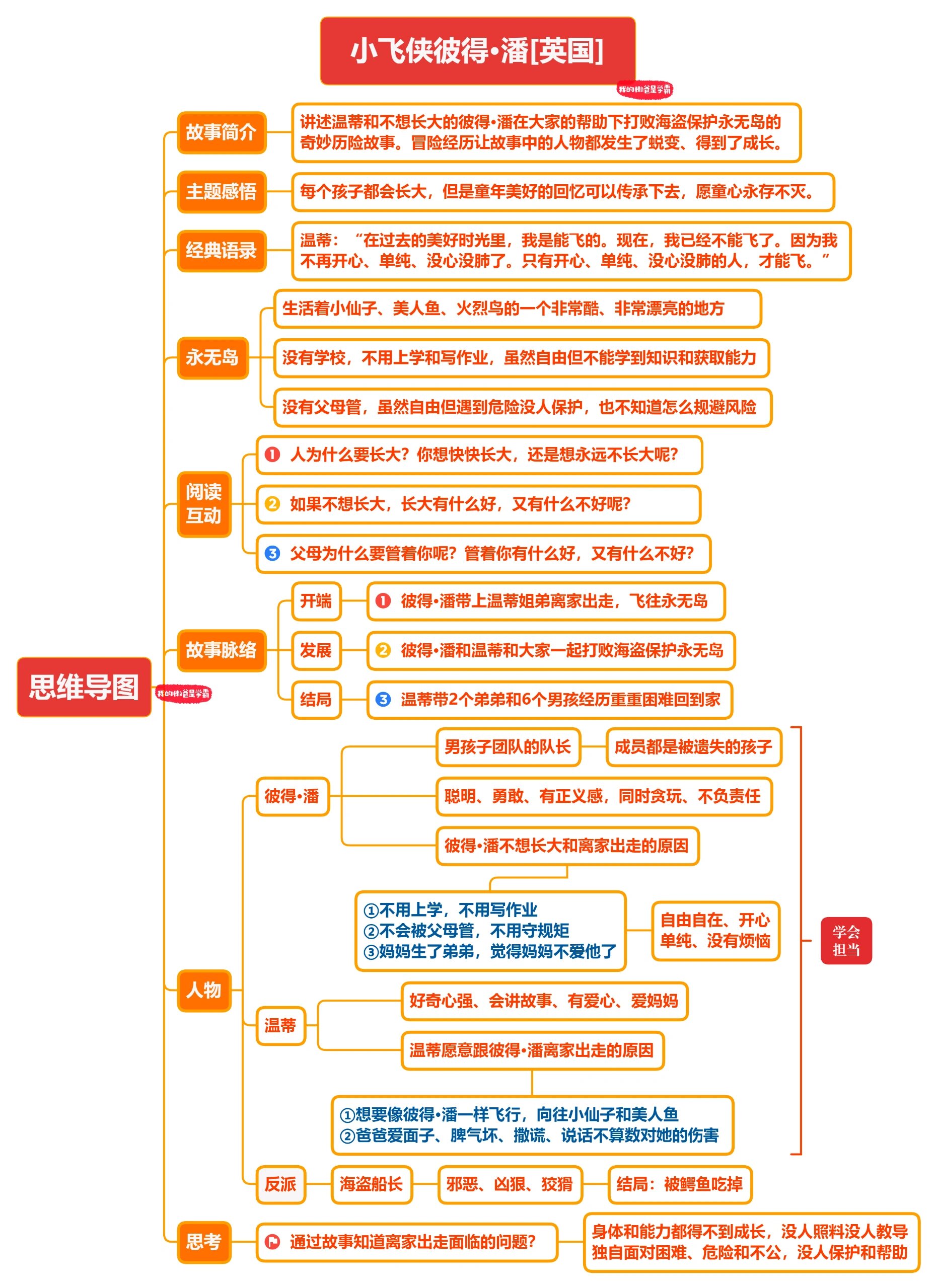 肖菲霞是谁图片