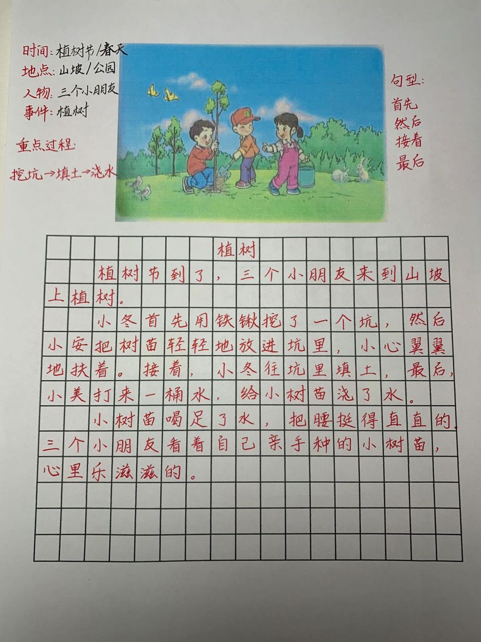 看图写话植树50字图片