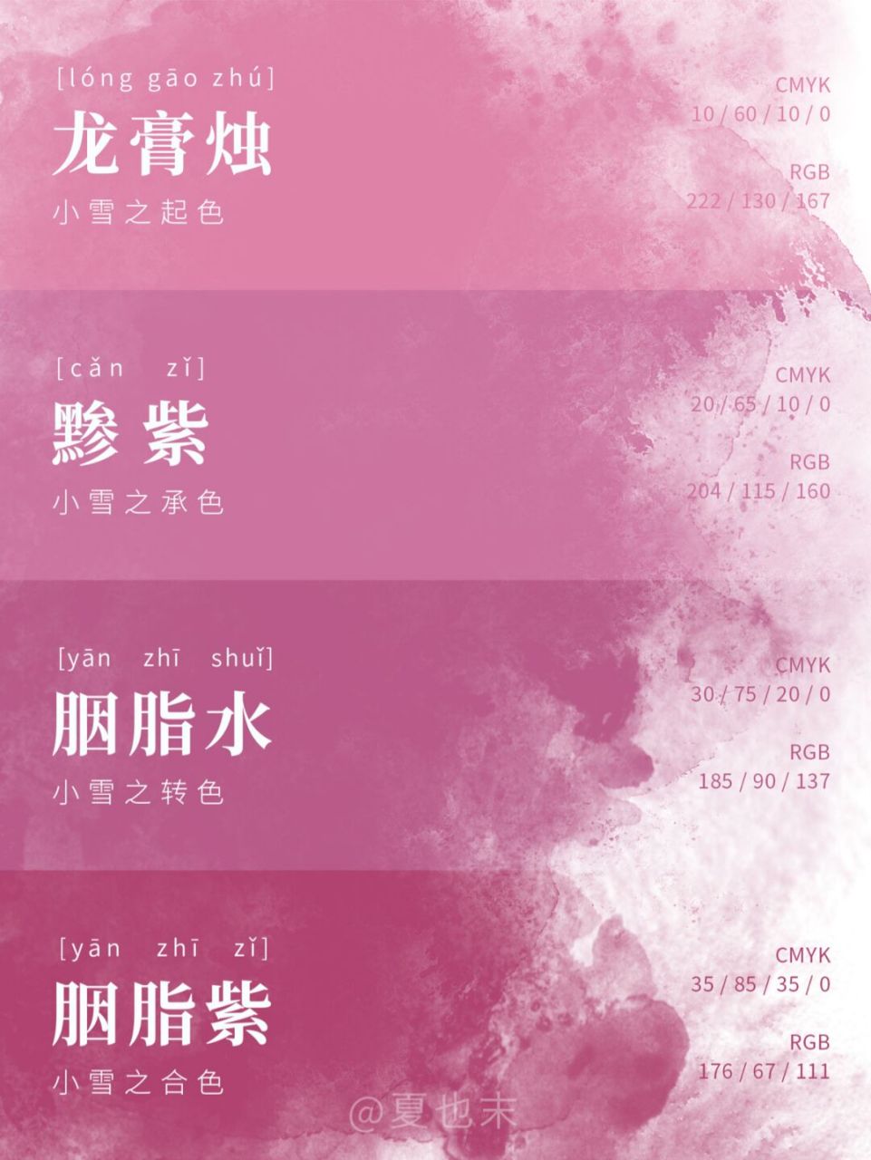 78中国传统色|二十四节气-小雪(一) 78原来胭脂是这个颜色鸭~~太