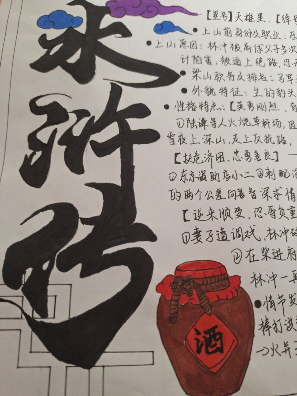 水浒传手抄报 素材源自各处