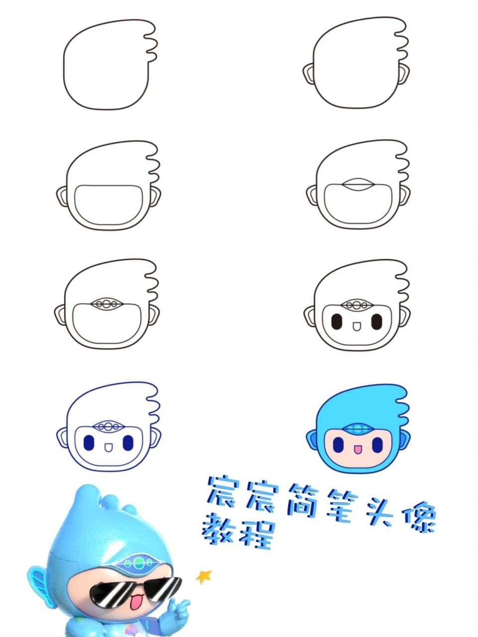 2022杭州亚运吉祥物-宸宸简笔头像教程