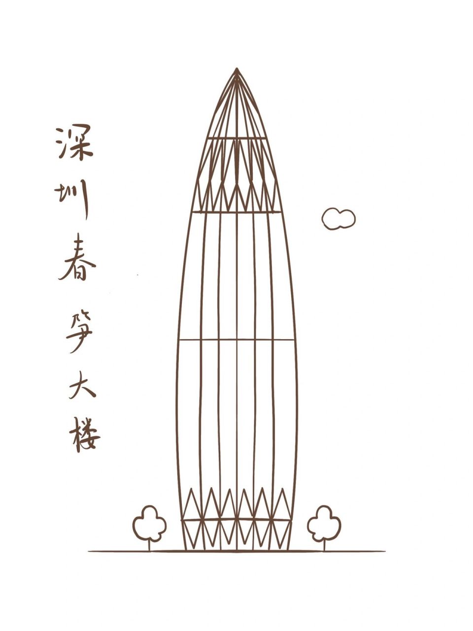 简笔画教程3|中国著名建筑简笔画 中国著名建筑简笔画,北京天安门