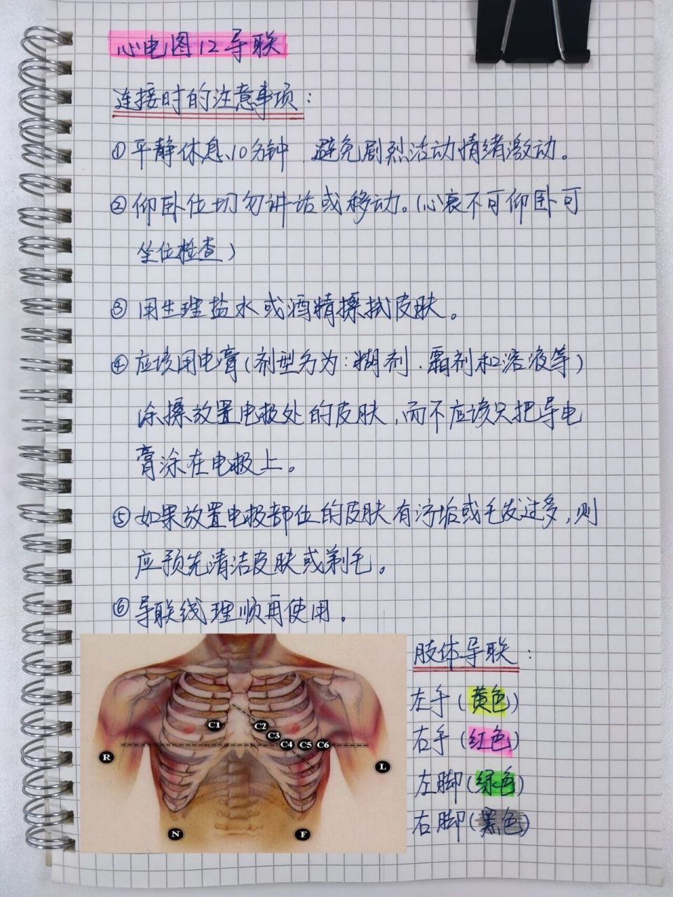7315心电图十二导联位置及颜色记忆口诀:左手梨黄橙橙,右手