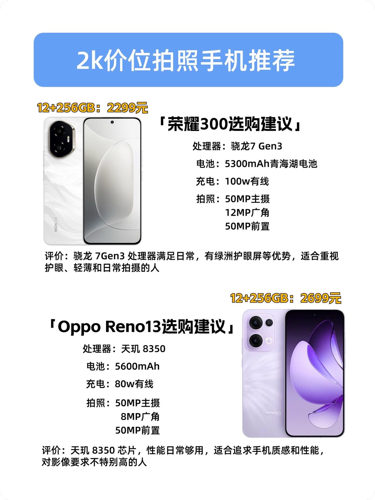 今天给大家推荐几款适合女生拍照的手机分别是荣耀300 oppo reno13