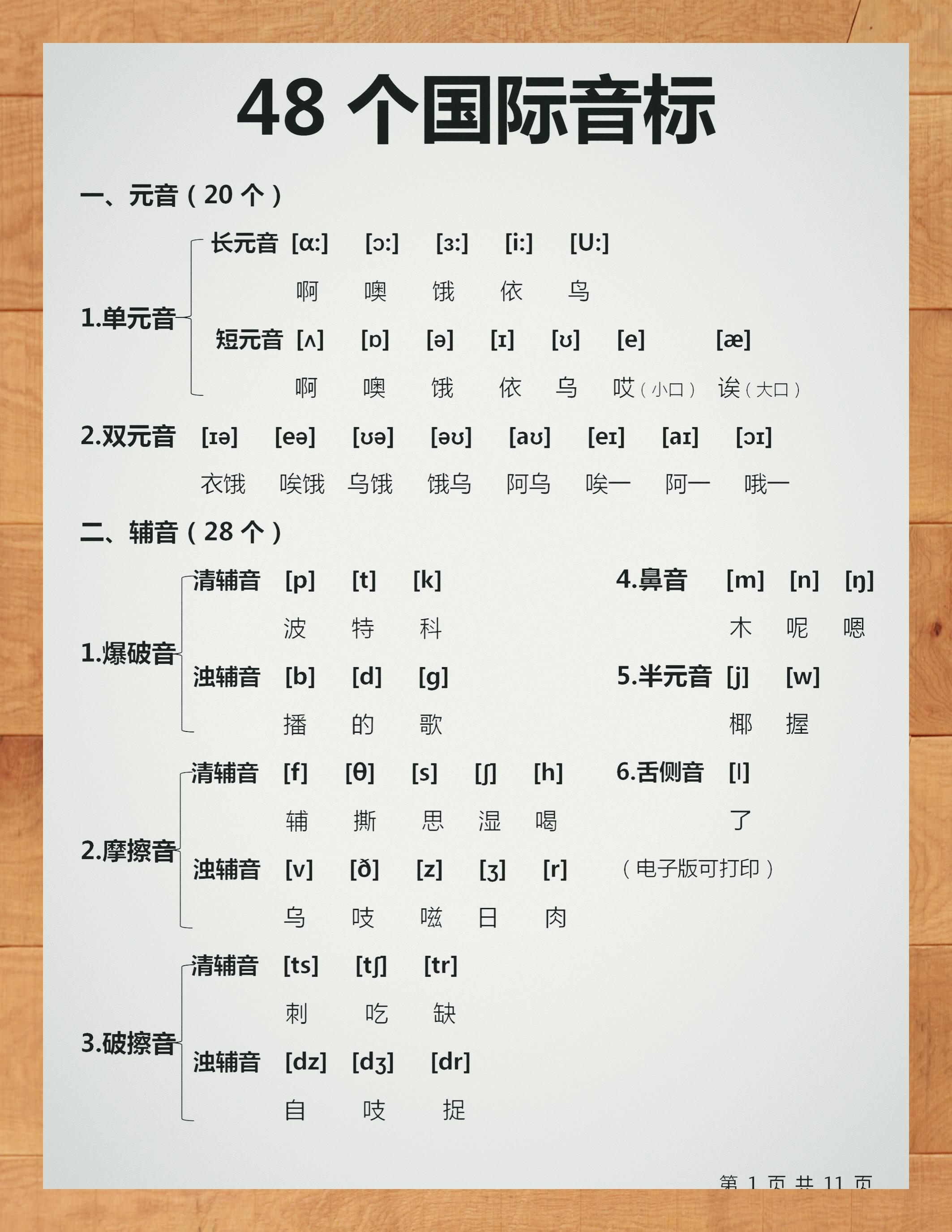 48个音标表图片 中文版图片