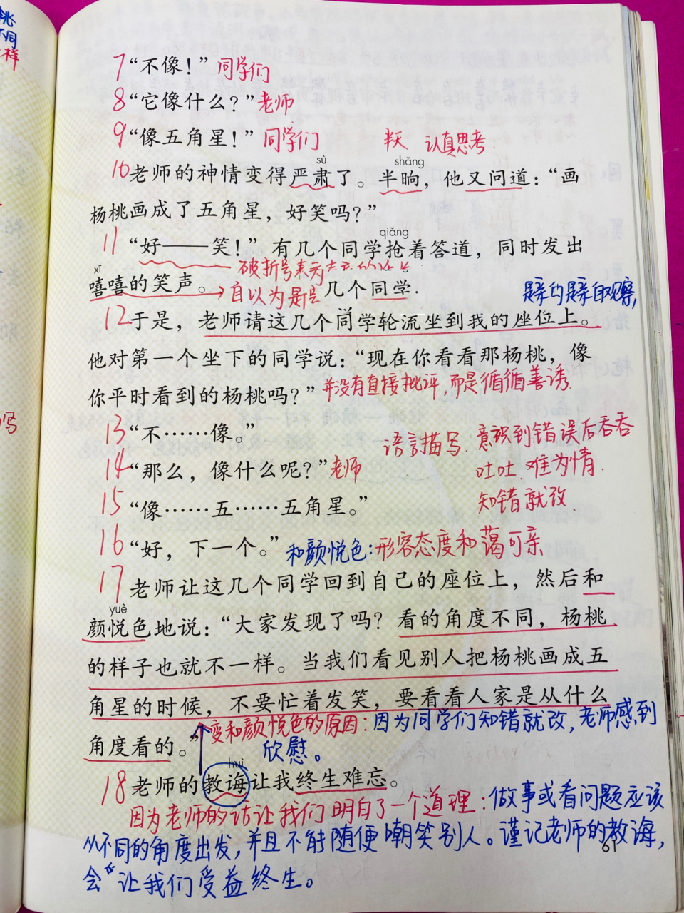 二年級下冊語文課堂筆記《畫楊桃》