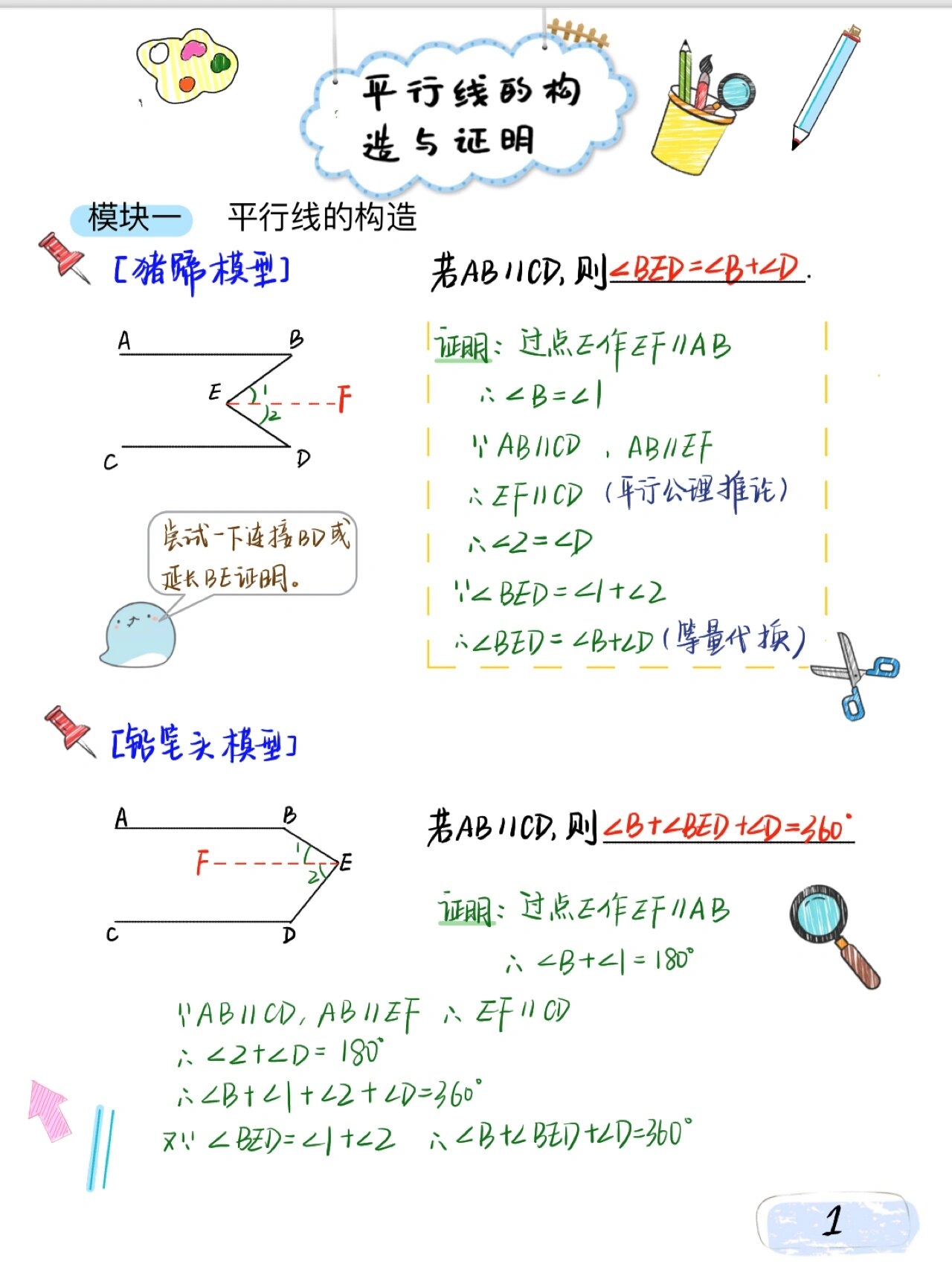 三角形等高模型图片