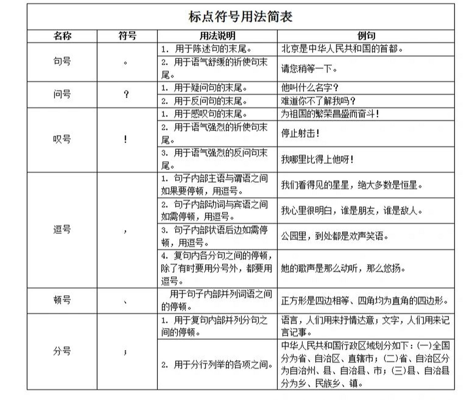 标点符号名称大全图解图片