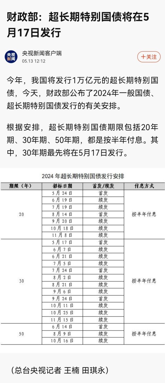 投资国债有没有风险(投资国债不必考虑什么风险)