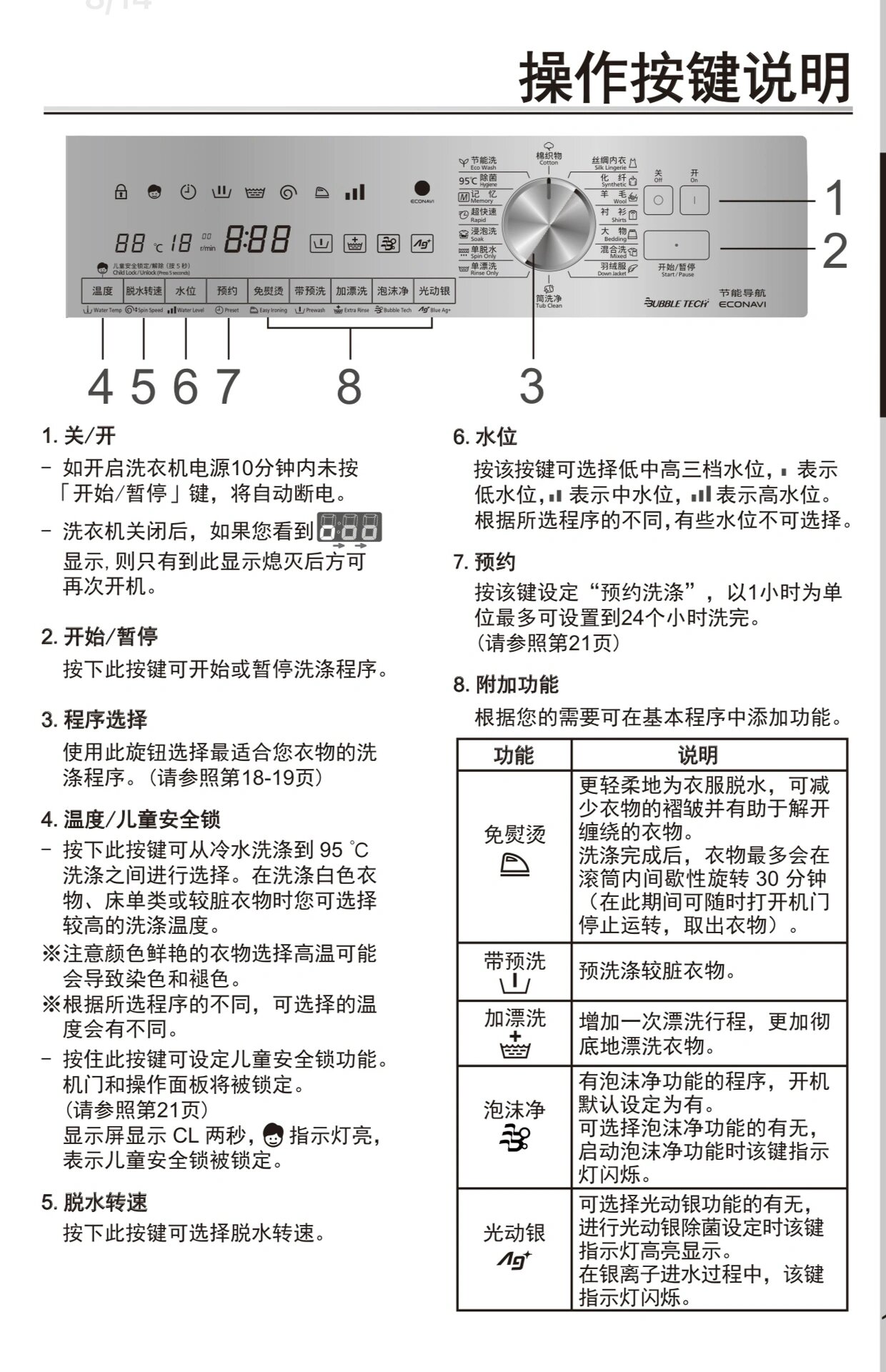 大部分滚筒洗衣机的说明使用