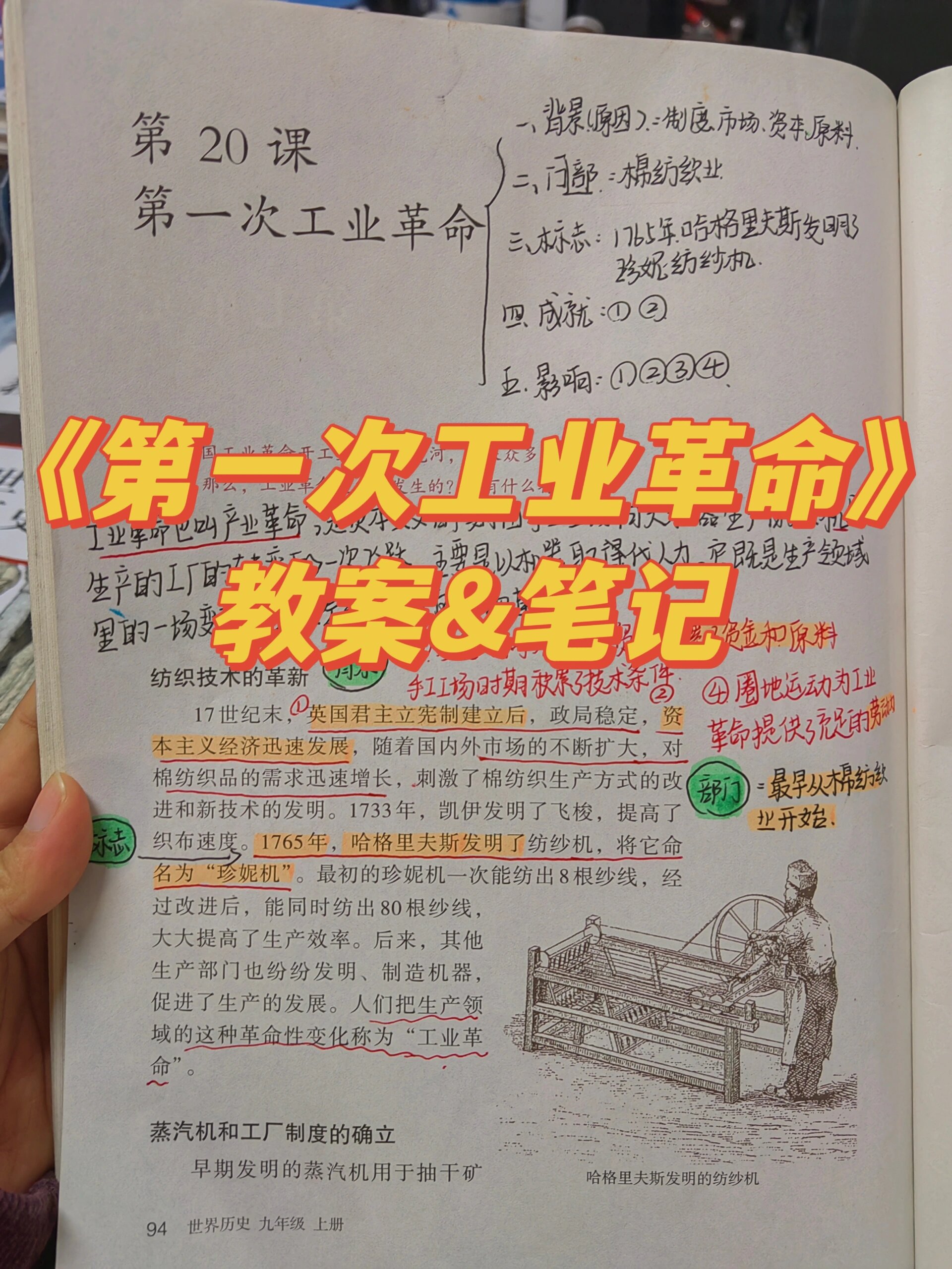 第一次工业革命标志图片