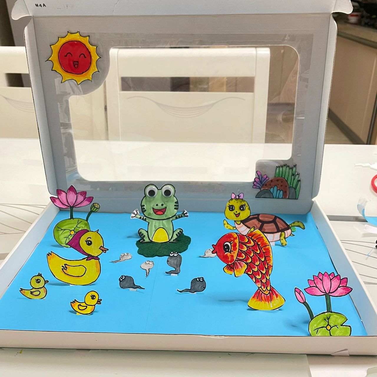 手工立体故事盒—小蝌蚪找妈妈 幼儿园作业立体故事盒 16615找一