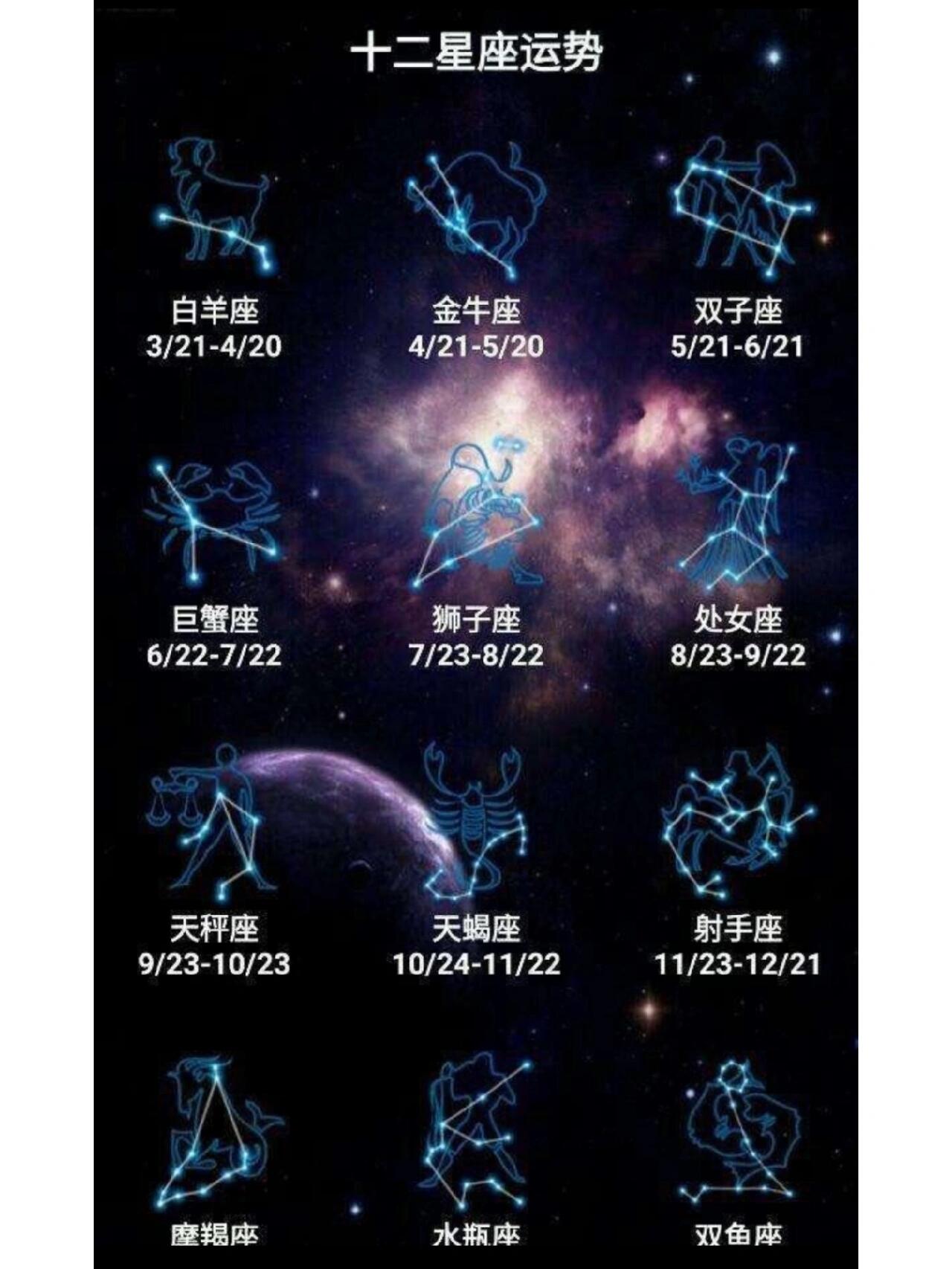 十二星座