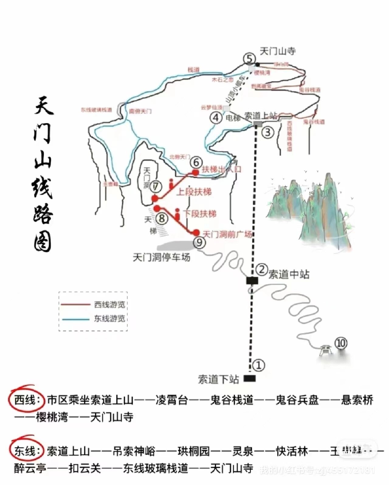 天门山b线游览路线图片