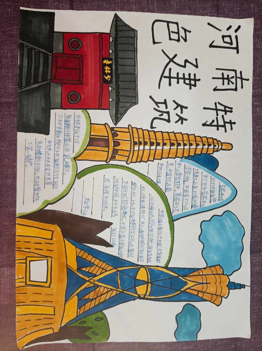 河南地标性建筑手抄报