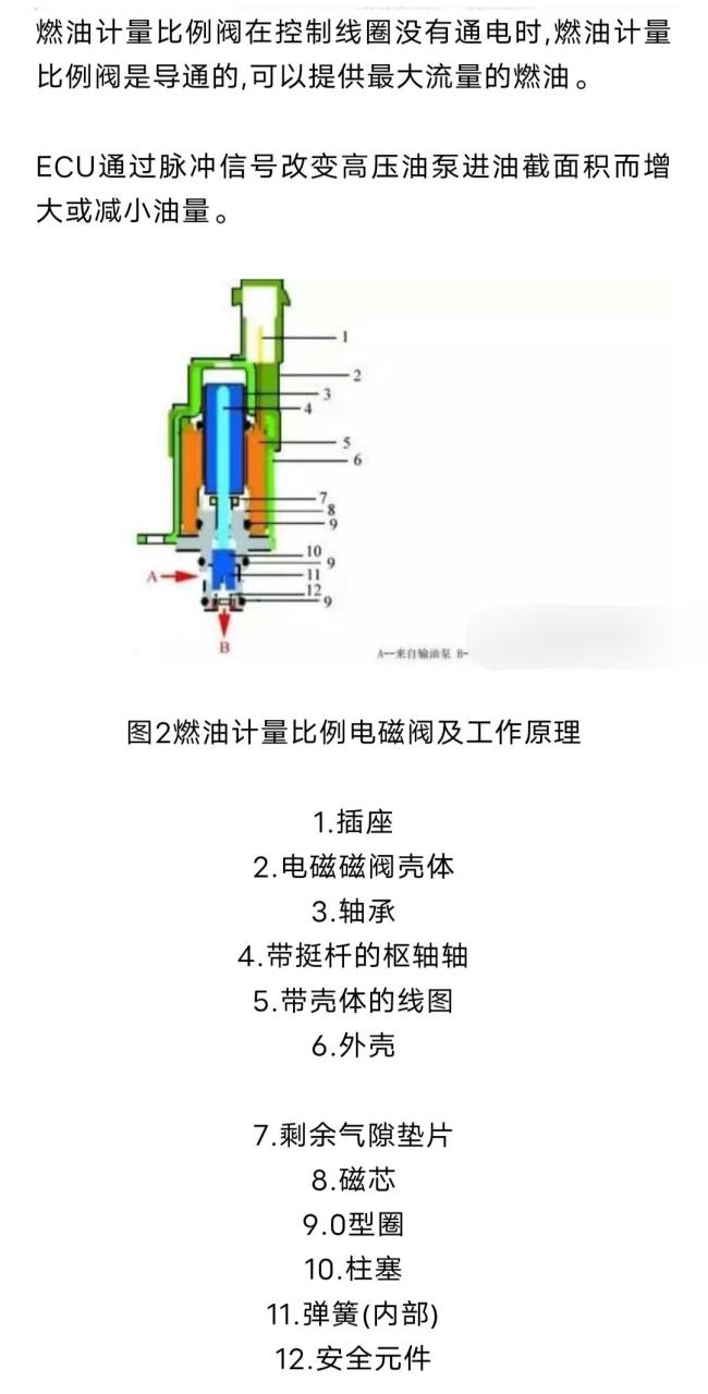 计量单元结构图图片