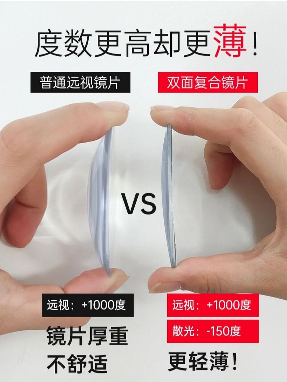 安利一款双面复合镜片,他是相比普通远视镜片最大的优势就是薄薄薄