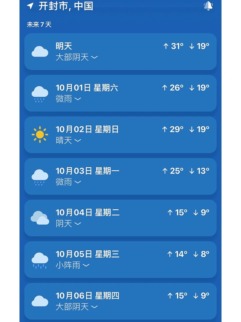 开封天气预报一周查询今日情况 开封天气预报一周查询今日情况