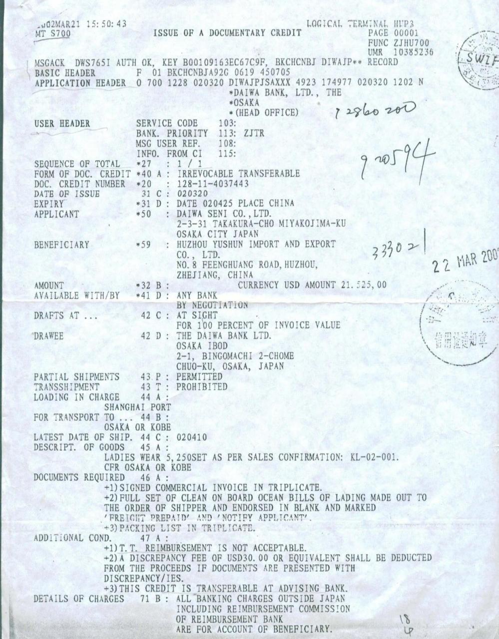 首先简单介绍下出口信用证的简要流程:出口方收到银行通知的信用 