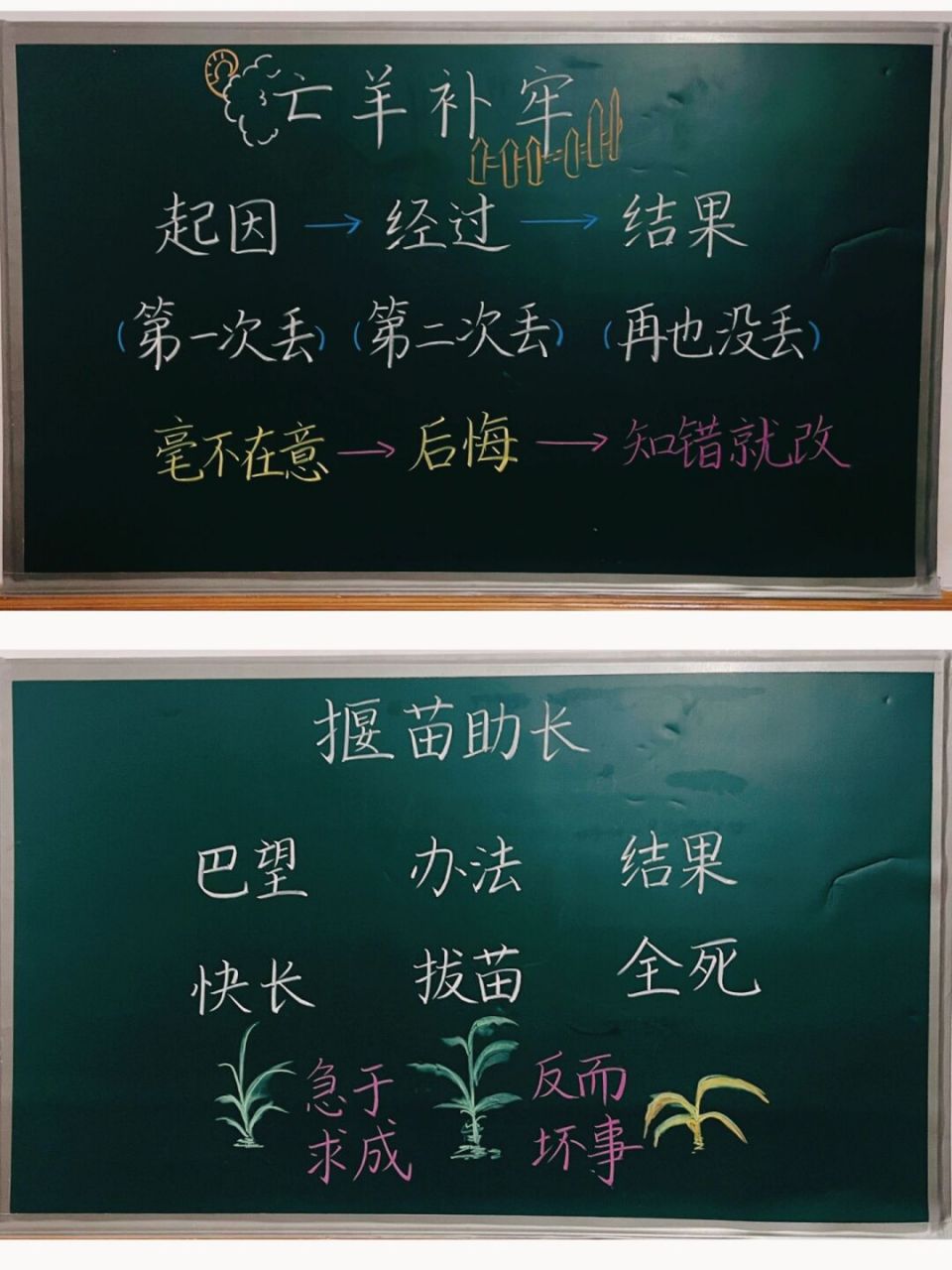《寓言二则》 #二年级语文下册# #渔沅备课# #板书设计# #原创