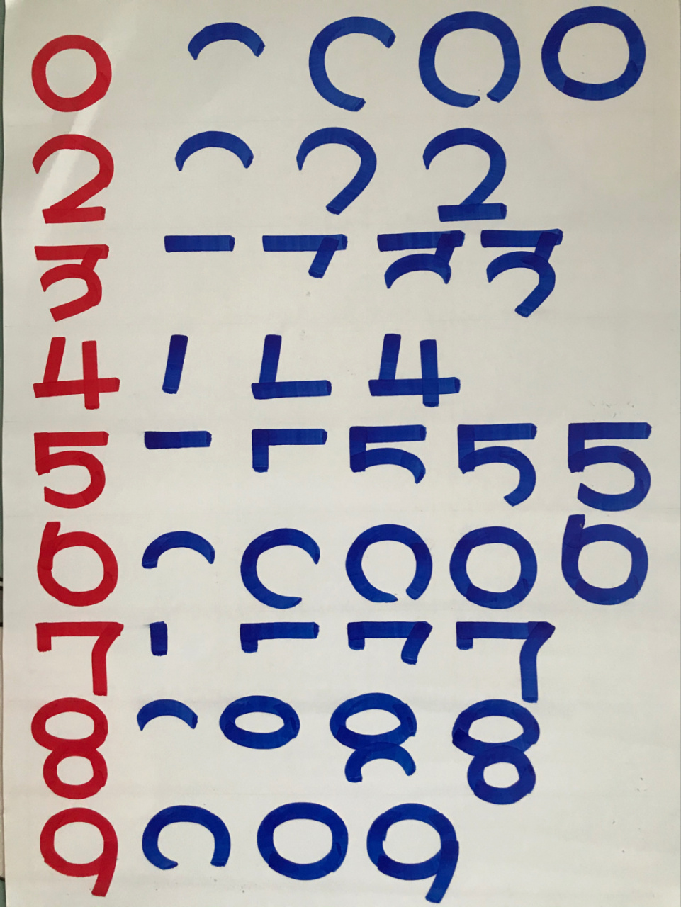 {原创}手绘pop数字书写7115步骤 913836383691 066