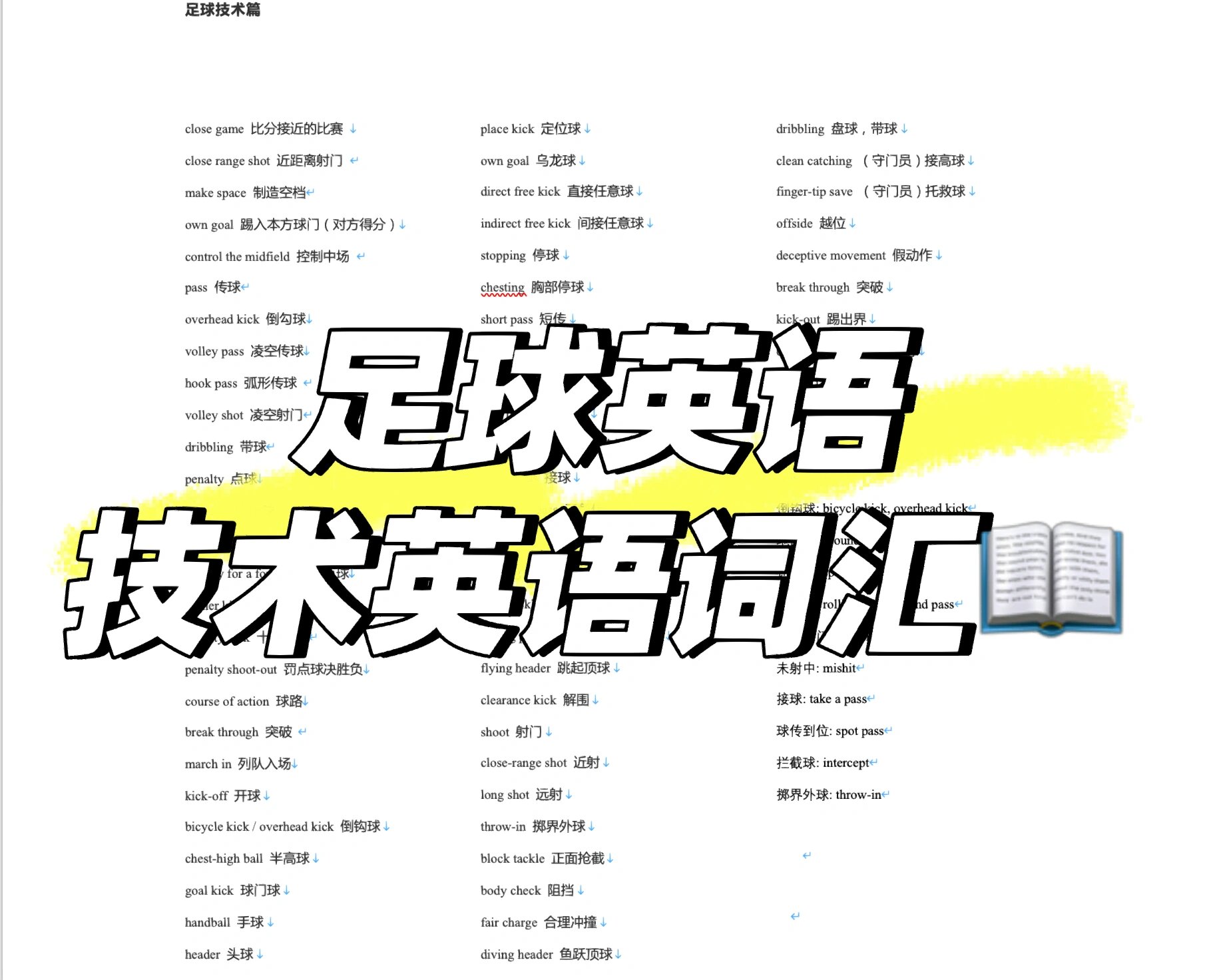 关于足球的英文（关于足球的英文先容
）《关于足球的一些英文》