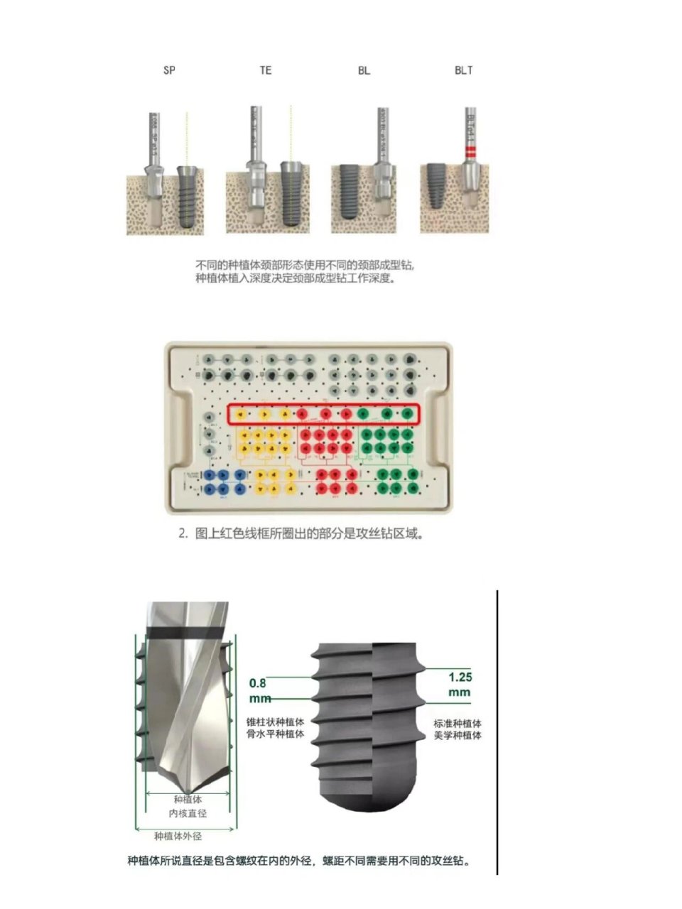 士卓曼工具盒图谱图片