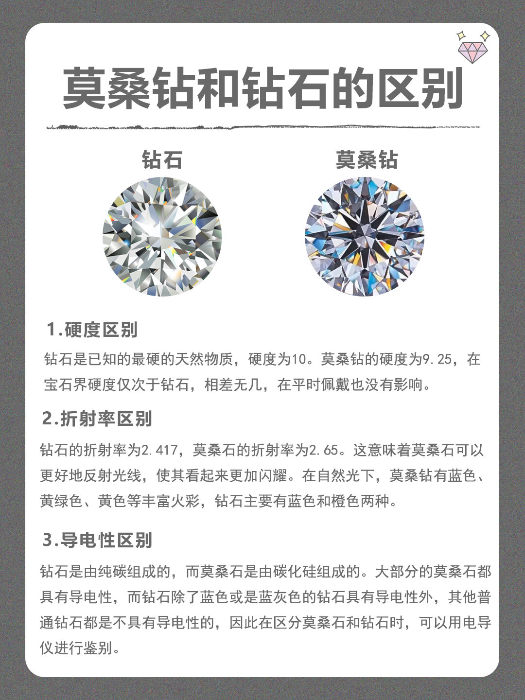 莫桑钻和钻石的区别,看这篇就够了6015