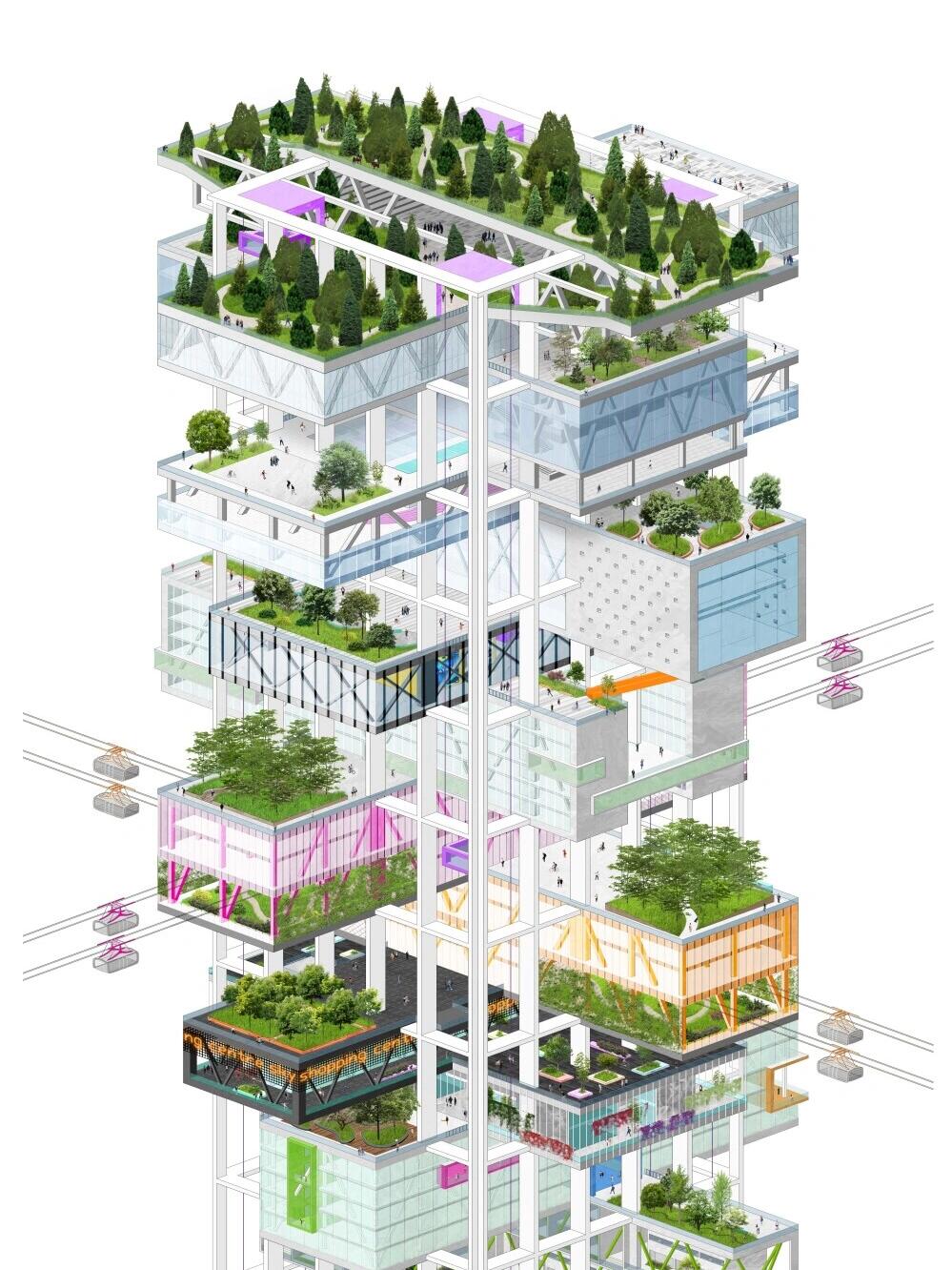 缆车链接垂直城市设计